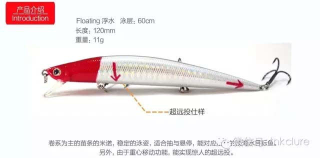 路亚小常识—硬饵篇(硬饵简介)-图片3